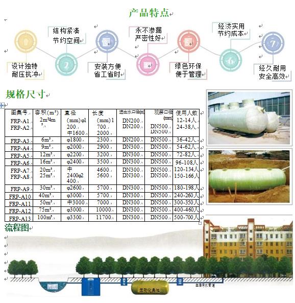金门玻璃钢化粪池